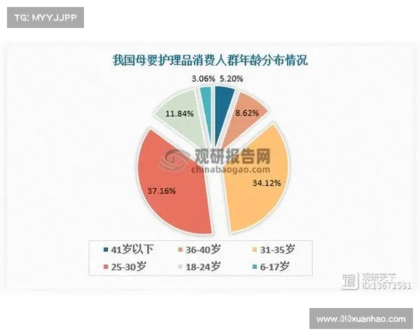 《探索TVB在线平台的多元化发展与内容创新趋势》