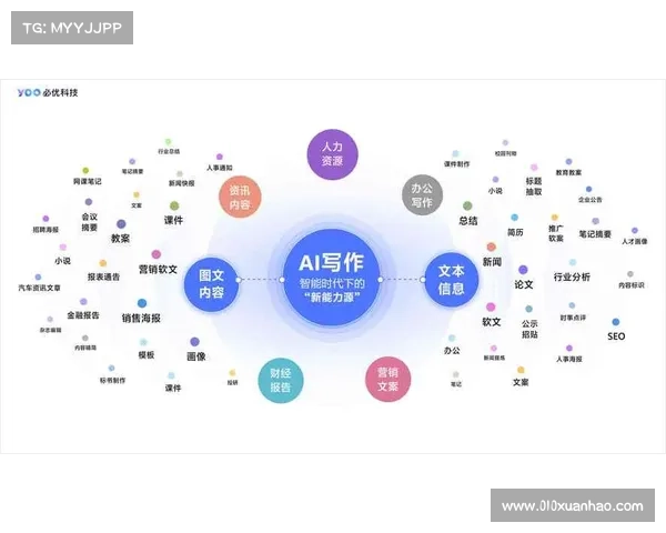 阳光探码:开启编程世界的智能之门,探索技术背后的无限可能 阳光探码:开启编程世界的智能之门,探索技术背后的无限可能